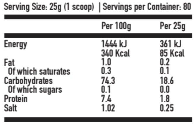 Cream of Rice - Neutrition Information