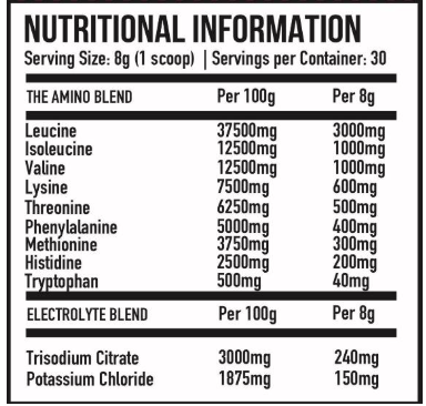 EAA - Neutrition Information