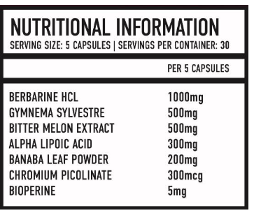 GDA - Neutrition Information