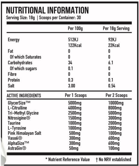 GOAT PUMPS - Neutrition Information