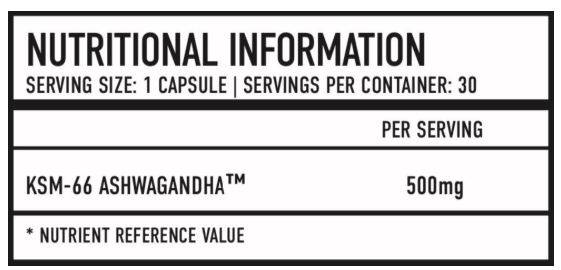 Ashwagandha - Neutrition Information